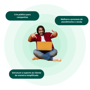 atendimento-rapido-ecommerce