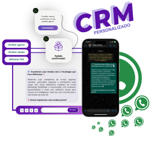 marketing-integrado-crm